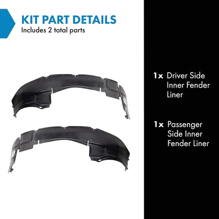 TRQ Inner Fender Liner Set Compatible with 1991-1996 Buick Regal