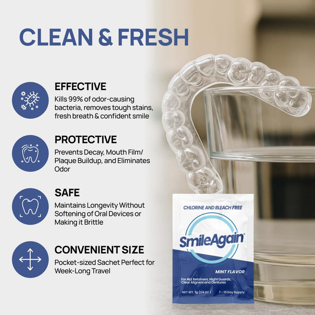 Smile Again Retainer Cleaner - 180 Cleanings (0.17 Per Cleaning) 22 Pack/6 Month Supply - for Clear Aligners, Dentures, Retainers, Mouth Guards & Night Guards - Cleaning Crystals, Mint