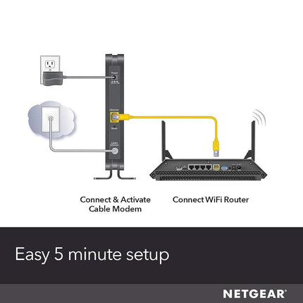 NETGEAR Cm500 Cable Modem