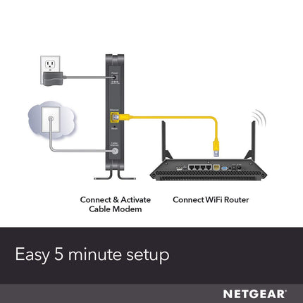 Módem por cable NETGEAR Cm500
