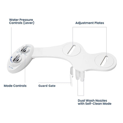 Luxe Bidet NEO 185 - Self-Cleaning, Dual Nozzle, Non-Electric Bidet Attachment for Toilet Seat, Adjustable Water Pressure, Rear and Feminine Wash (White)