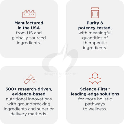 Designs for Health SPM Supreme, 60 Softgels