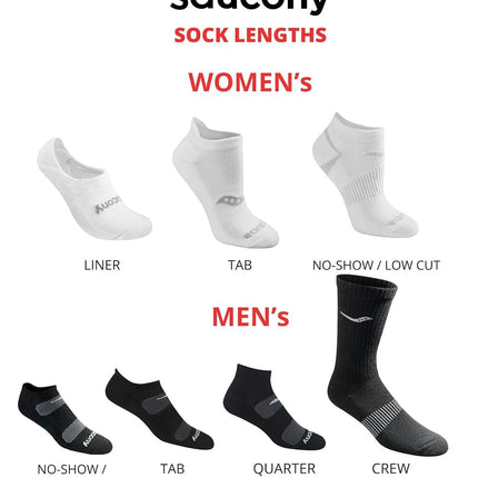 Saucony Women's Rundry Performance Heel Tab Athletic Socks, Available in S-l (8, 16, 24, Basic White (8 Pairs), M (Pack of 8)