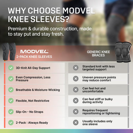 Modvel Knee Brace Compression Sleeve 2-Pack for Men & Women, Knee Support for Running, Workout & Sports, Breathable Stretch Fit for All-Day Comfort, Black, Large