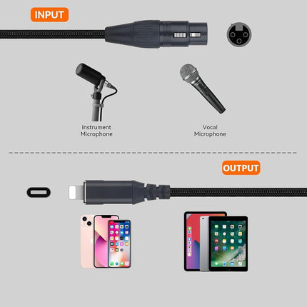 NCGGY USB Microphone Cable,Upgraded XLR to USB-A Cable with 24bit/96KHz XLR Recording Cable for Podcasting Recording,Mic Adapter for PC, Laptop-2M/6FT