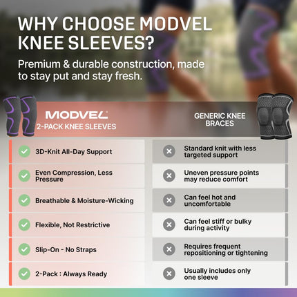 MODVEL Knee Support Compression Sleeve Women & Men - 2 Pack, Running Knee Brace, ACL & Arthritis Pain Relief, Joint Pain, Meniscus Tear, & Every day use (S)