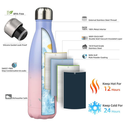 Konokyo Insulated Water Bottles,17oz Double Wall Stainless Steel Vacumm Metal Flask for Sports Travel,Pastel Sunset