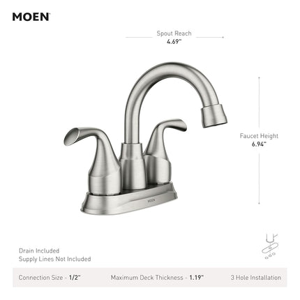 MOEN Idora 4 in. Centerset 2-Handle Bathroom Faucet in Spot Resist Brushed Nickel