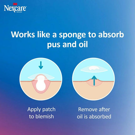 Nexcare™ Thin and Transparent Acne Patch BA-117