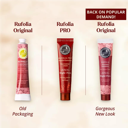 Rufolia Pro Periorbital Eyemulsion – Brighten, Firm, and Moisturize Eye Area – Ayurveda-Inspired Formula with Manjistha, Niacinamide & Hyaluronic Acid – 0.53 oz (15 g)