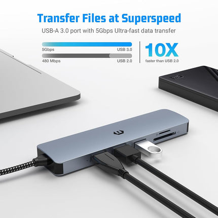 oditton USB C Hub, 6 in 1 USB C Adapter for Mac Pro/Air, USB 3.0 5Gbps Speedy Docking Hub for Dell,Surface,HP,Lenovo and Other Type C Devices (4K HDMI,USB A 3.0,SD/TF)