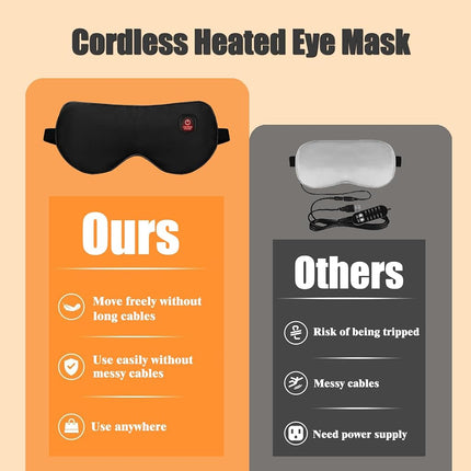 Rechargeable Cordless Heated Eye Mask for Dry Eyes - Adjustable Temperature Portable Eye Warm Compress for Migraines Styes Sinus & Sleep Men Women