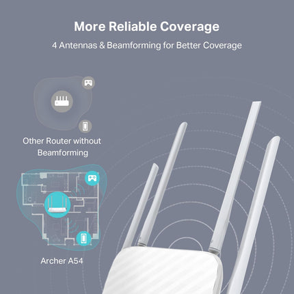 Routeur Wi-Fi TP-Link AC1200 (Archer A54) - Routeur Internet sans fil double bande, 4 ports Fast Ethernet 10/100 Mbps, prend en charge le Wi-Fi invité, le mode point d'accès, IPv6 et le contrôle parental