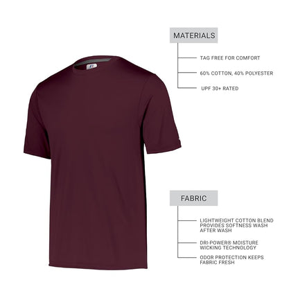 Russell Athletic Mens Short Sleeve Performance T-Shirt Short Sleeve Shirt - Red -