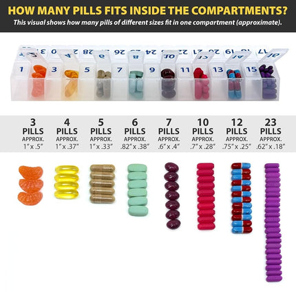 AM PM 31 Day Once-a Day Monthly Pill Planner Organizers - Large Compartment Pill Boxes Store Medications for Entire Month Plus Compartment for Extra Pills (AM/PM) (Am/Pm Blue & Purple)