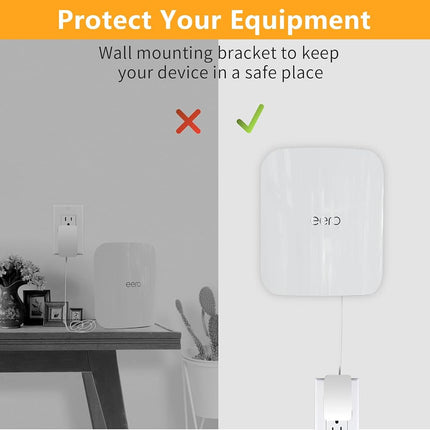 Wall Mount Bracket for eero Pro 7 Router (3 Pack)