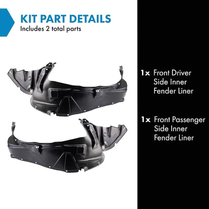 TRQ Front Inner Fender Liner Set Compatible with 2012 Honda Ridgeline HO1248156 HO1249125