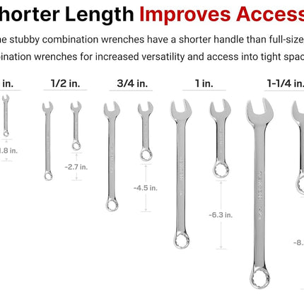 TEKTON Stubby and Standard Length Combination Wrench Set with Pouch, 50-Piece (1/4-3/4 in., 6-19 mm) | WCB94902