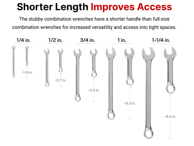 TEKTON Stubby and Standard Length Combination Wrench Set, 50-Piece (1/4-3/4 in., 6-19 mm) | WCB90903