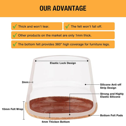 32 Pcs New Small Chair Leg Protectors for Hardwood Floors, Silicone Chair Leg Floor Protectors, Chair Leg Caps Covers Protect Wooden Floors from Scratching, Thick, Won't Tear