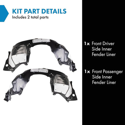 TRQ Front Inner Fender Liner Set Compatible with 2019-2021 Toyota Avalon