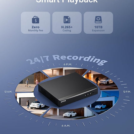 ANNKE 3K/5MP Lite 8CH Security DVR with AI Human/Vehicle Detection, No HDD