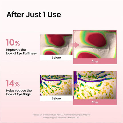 BIODANCE Collagen Eye Patches, Anti Wrinkle & Smile Line Patches for Face, Under Eye Mask for Fine Lines & Eye Bags, Travel Essentials & Self Care Gifts for Women, Korean Skin Care (60 Count)