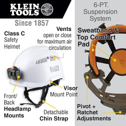 Klein Tools (KLEBE) Klein Tools 60150 Safety Helmet, White Vented Hard Hat with Rechargeable Headlamp,Tested to Tough Industrial Hard Hat Safety Standards
