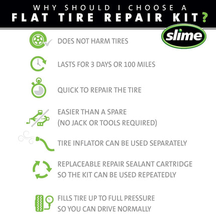 Slime 50139 Flat Tire Puncture Emergency Kit, Includes Sealant and Tire Inflator Pump, Analog, Suitable for Cars and Other Highway Vehicles, 10 Min Fix