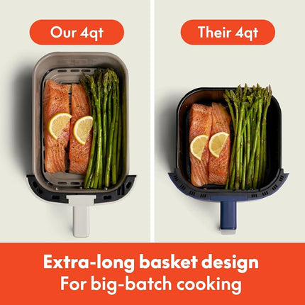 bella 4Qt Slim Air Fryer, Fits-anywhere� Kitchenware, EverGood� Ceramic Nonstick Coating, Adjustable Temperature, 6 Preset Cooking Options, 60 Min Auto Shutoff w Audible Tone, 3.3lb Capacity, Plum