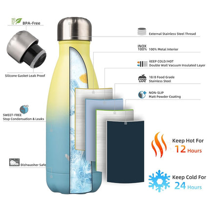 Konokyo Insulated Water Bottles,12oz Double Wall Stainless Steel Vacumm Metal Flask for Sports Travel,Sandy Beach