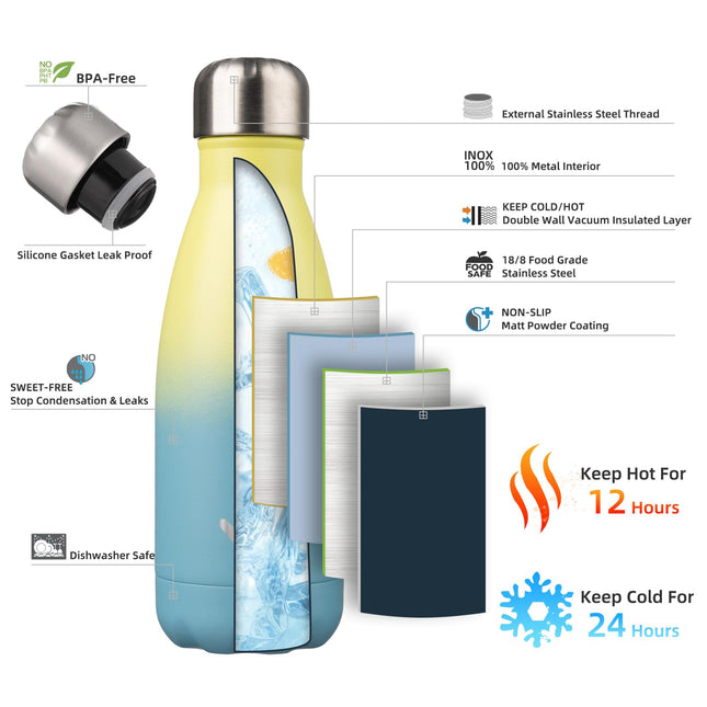 Konokyo Insulated Water Bottles,12oz Double Wall Stainless Steel Vacumm Metal Flask for Sports Travel,Sandy Beach