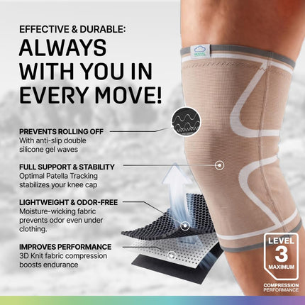 MODVEL Knee Braces for Knee Pain Women & Men - 2 Pack Knee Brace for Knee Pain Set, Knee Brace Compression Sleeve, Knee Braces for Knee Pain Meniscus Tear, ACL & Arthritis Pain Relief - Knee Sleeves