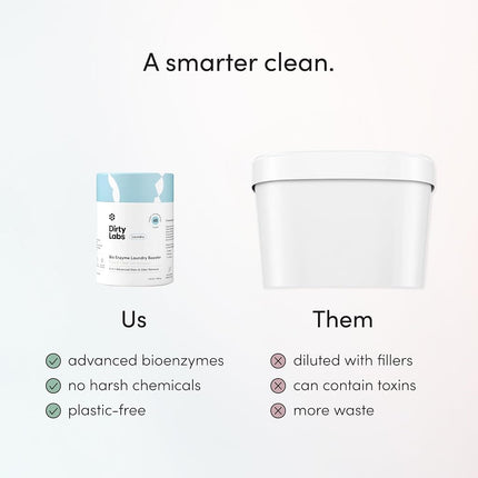 Dirty Labs | Scent Free | Bio Enzyme Laundry Booster | 48 Loads (1 lb) | Hyper Concentrated | High Efficiency & Standard Machine Washer | Nontoxic, Biodegradable | Stain & Odor Removal Enzyme Boosters
