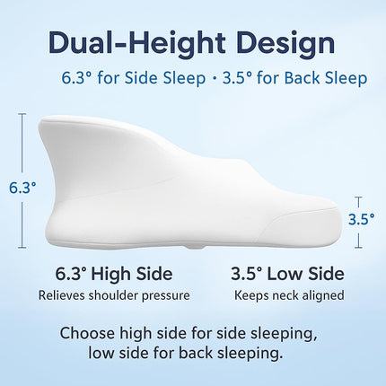 Almohada Cervical de Doble Altura para Alivio del Dolor, Almohadas de Espuma Viscoelástica con Tecnología de Enfriamiento - Soporte Ergonómico 3D, Funda Refrescante, para Dormir de Lado/Boca Arriba/Boca Abajo, Estilo Minimalista - Blanca