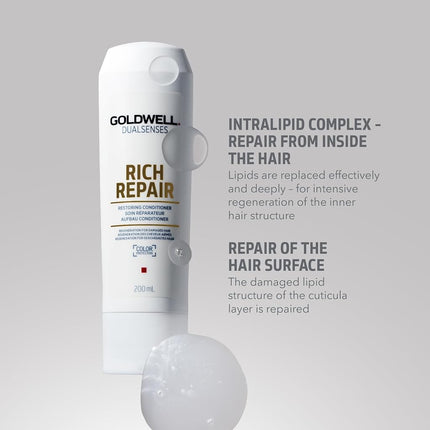 Goldwell Dualsenses Rich Repair Restoring Conditioner 33.8oz, 907.19 g
