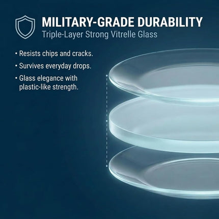 Corelle Frost White Lunch Plate Set for 6 | 8.5 Inch Eco-Friendly, Round Lunch or Dinner Plates are Dishwasher Safe | Triple Layer Glass is Lightweight, Stackable, and Break and Chip Resistant