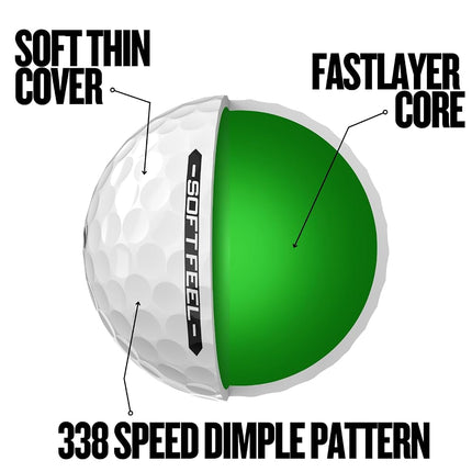 Srixon SOFT FEEL_14 Ultra-soft and long distance golf balls| Stable trajectory and controlled spin| Premium feel and control around the green| Yellow/White