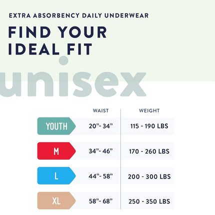 Prevail Extra Absorbency Incontinence Underwear, Youth/Small Adult, 22-Count (Pack of 4)