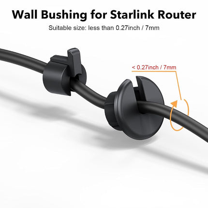Cable Routing Kit for Starlink, Cable Mounting Kit, Starlink Accessories, Wall Grommets for Cables, Cable Wall Pass Through for 1 Inch Wall Hole and Furniture Wire Hole - 1 Pack Black