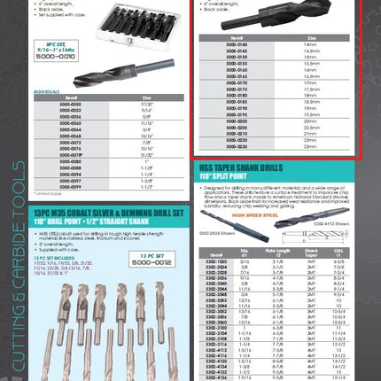 HHIP 5302-4116 High Speed Steel 4MT Taper Shank Drill, 118 Degree Split Point, 1-1/4" Diameter X 7-7/8" Flute Length X 13-1/2" Overall Length