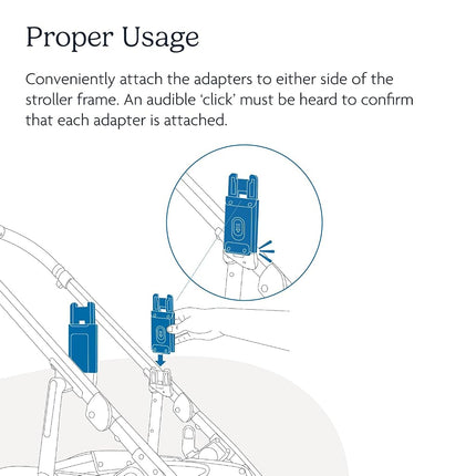 UPPAbaby Cruz Upper Adapter