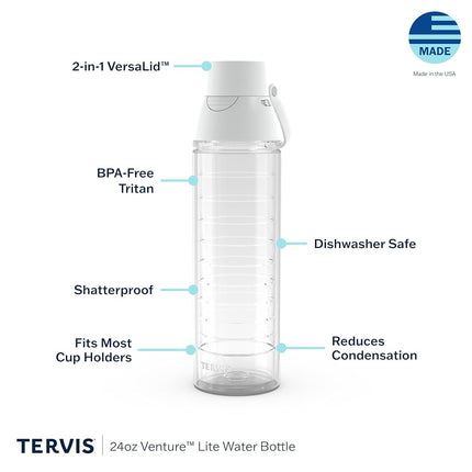 Tervis Blue Endless Butterfly Made in USA Double Walled Insulated Tumbler Travel Cup Keeps Drinks Cold & Hot, 24oz Venture Lite Water Bottle, Classic