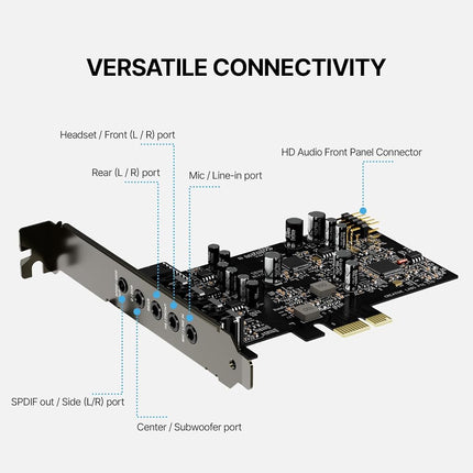 Creative Sound Blaster Audigy Fx Pro Hi-Res PCIe Sound Card