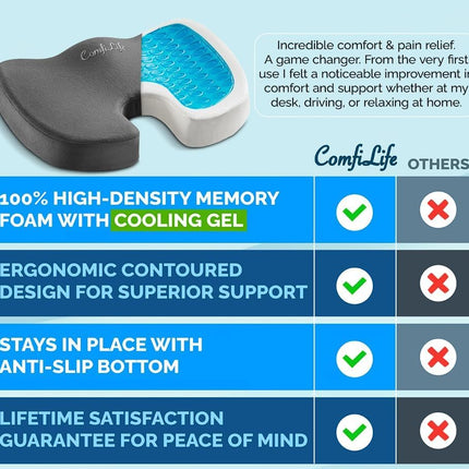 ComfiLife Doctor Recommended Seat Cushion - Premium Gel & Memory Foam Office Chair, Car Seat, Lifting Cushion - Chair Cushions for Back & Sciatica Relief - Seat Cushions for Office & Desk (Charcoal)