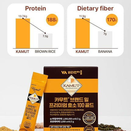 VA비타민마을 30-Day Kamut Brand Wheat Premium Enzyme Powder 100 Gold 2g x 30 Sticks