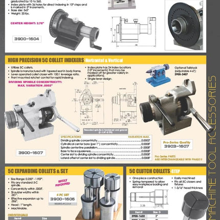 HHIP 3900-1120 5C Round Collet, 23/64"