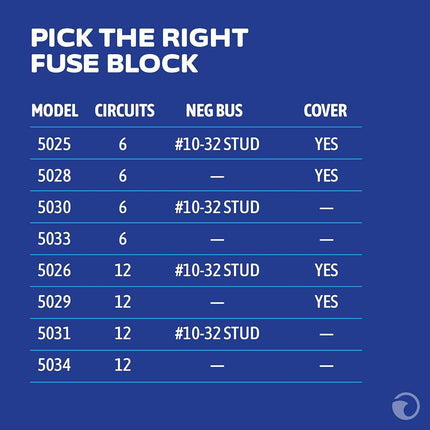 Blue Sea Systems 5034 ST Blade Fuse Block 12 Circuit