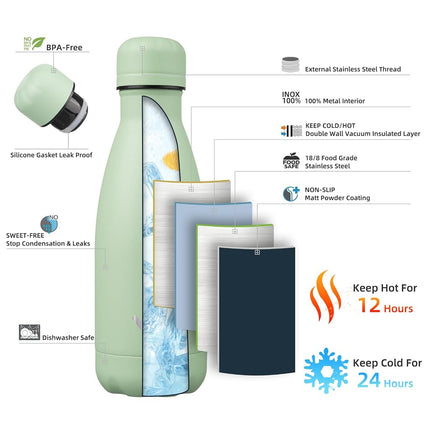 Konokyo Insulated Water Bottles,12oz Double Wall Stainless Steel Vacumm Metal Flask for Sports Travel,Macaron Green