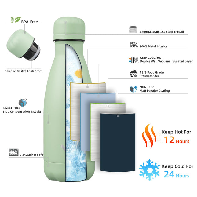 Konokyo Insulated Water Bottles,12oz Double Wall Stainless Steel Vacumm Metal Flask for Sports Travel,Macaron Green